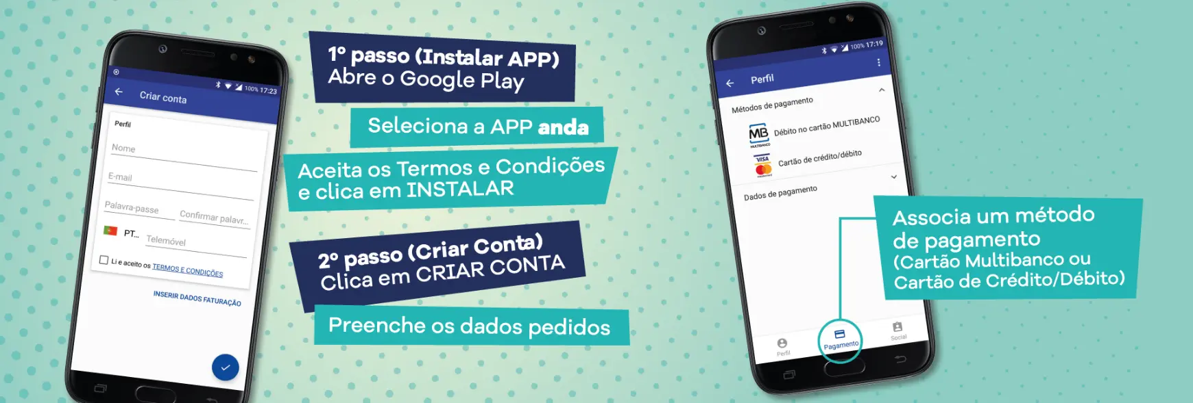App Anda como funciona 1
