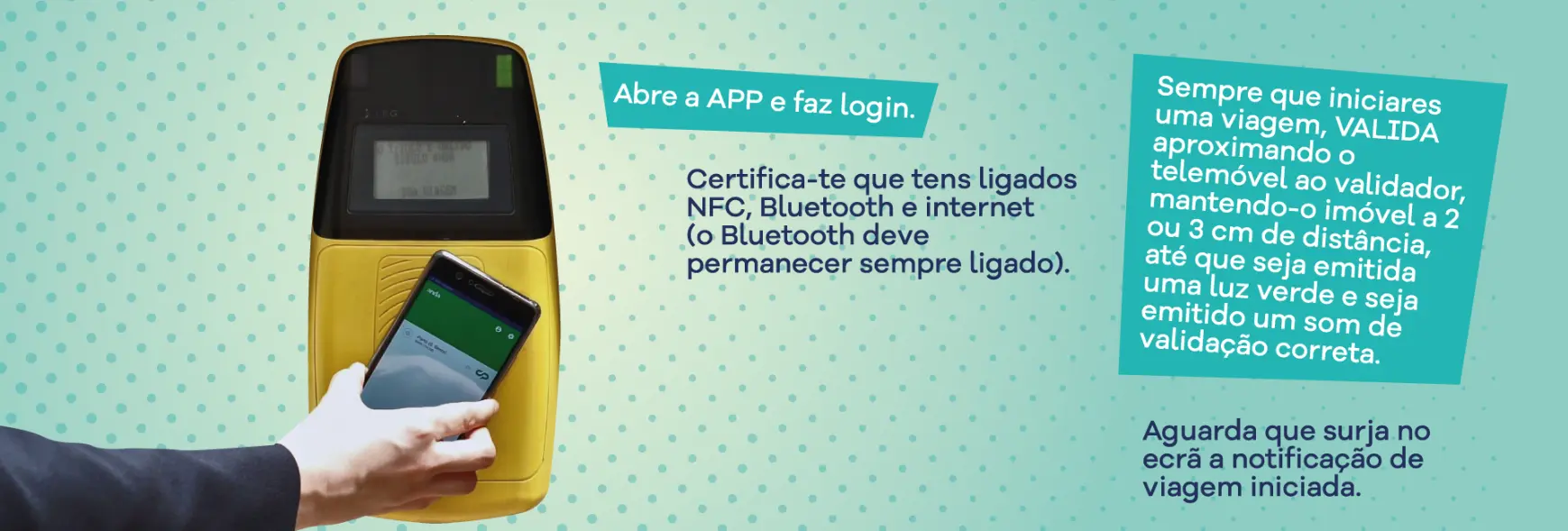 App Anda como funciona 2