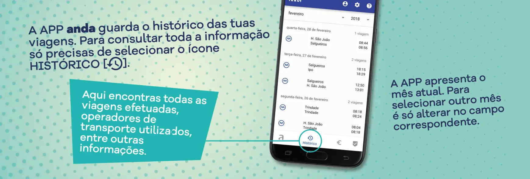 App Anda como funciona 5